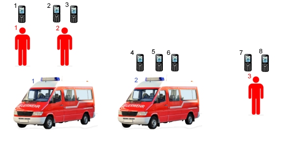 5_zuordnung.jpg 5_zuordnung.jpg